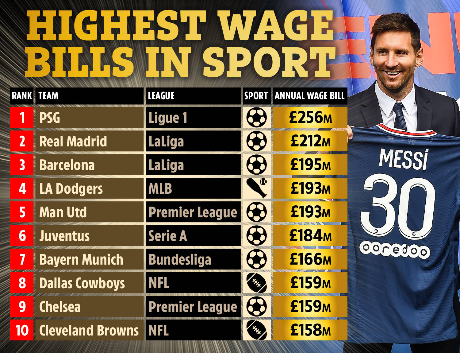 这种形式往 这种形式往